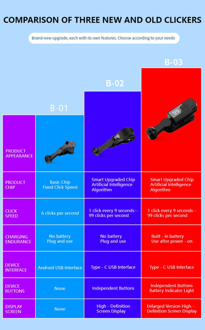 👉 Smart Auto Clicker for Smartphones – Screen Tapper for Gaming, Live Streaming & Apps